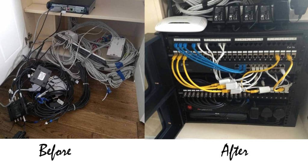 home network before and after